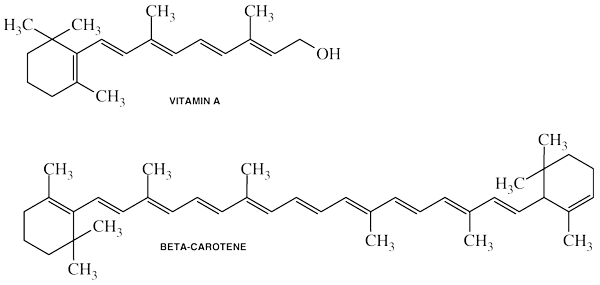 Vitamina-A-e-B-Carotene